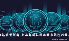 比特币钱包类型详解：全