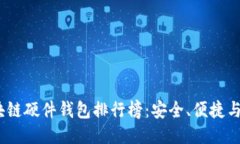 2023年区块链硬件钱包排行