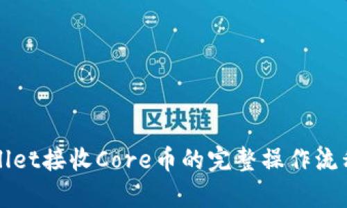tpWallet接收Core币的完整操作流程指南