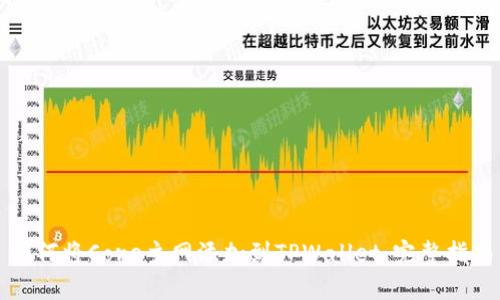 如何将Core主网添加到TPWallet：完整指南