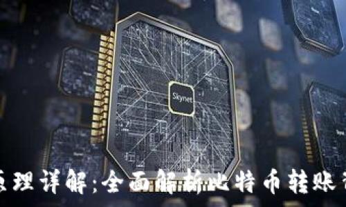  
比特币钱包转账原理详解：全面解析比特币转账背后的技术与机制