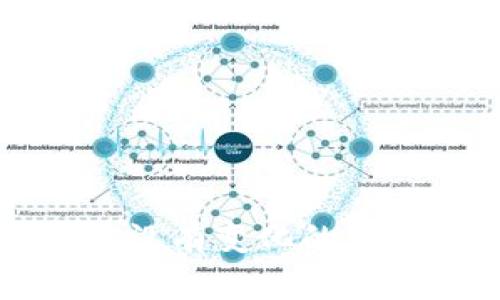 tpWallet价格没有变化的原因及解决方案