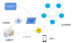 USDT提取钱包指南：安全、