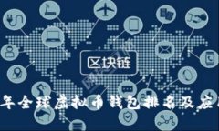 2023年全球虚拟币钱包排名