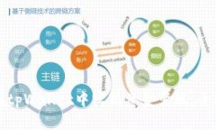 如何在tpWallet中实现资金变