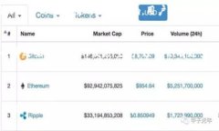tpWallet流量共享使用指南与