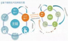 中文以太坊钱包解析：如