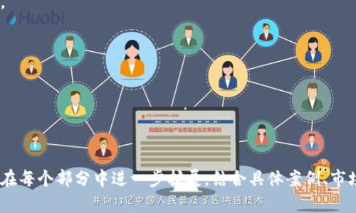   区块链钱包使用指南：如何创建和管理你的数字资产 / 

 guanjianci 区块链, 钱包, 数字资产, 加密货币 /guanjianci 

# 内容主体大纲

1. 引言
   - 区块链技术的崛起
   - 钱包在数字资产中的重要性

2. 区块链钱包的定义
   - 什么是区块链钱包？
   - 区块链钱包的种类

3. 如何创建区块链钱包
   - 选择合适的钱包类型
   - 下载和安装步骤
   - 生成钱包地址和私钥

4. 如何管理区块链钱包
   - 如何安全保存私钥
   - 进行交易的步骤
   - 监控钱包余额

5. 常见钱包使用问题
   - 钱包丢失或被盗怎么办？
   - 如何恢复钱包？

6. 区块链钱包的安全性
   - 钱包安全的基本原则
   - 优选安全性高的钱包

7. 未来展望
   - 区块链钱包的发展趋势
   - 电子货币与传统货币的关系

8. 常见问题解答
   - 钱包可以存储哪些类型的数字资产？
   - 如何选择适合自己的钱包？
  
---

## 引言

随着区块链技术的普及，越来越多的人开始接触加密货币及其相关应用。其中，区块链钱包便是用户保存和管理数字资产的重要工具。无论你是一个刚刚入门的新手，还是一位经验丰富的投资者，了解如何创建和管理区块链钱包都是至关重要的。

## 区块链钱包的定义

### 什么是区块链钱包？

区块链钱包是一种应用程序或硬件设备，用于存储、发送和接收加密货币。它们与区块链网络相连接，允许用户在网络上进行交易和资产管理。

### 区块链钱包的种类

根据存储和功能的不同，区块链钱包可以分为热钱包和冷钱包。热钱包通常连接互联网，便于快速交易；而冷钱包则是离线存储，更加安全。

## 如何创建区块链钱包

### 选择合适的钱包类型

每种钱包都有自己的特点和适用场景。对于新手来说，可以选择用户友好的热钱包，而对于大额投资者，可以考虑使用更加安全的冷钱包。

### 下载和安装步骤

以某知名热钱包为例：前往其官网下载应用，按照指示安装并注册账户。

### 生成钱包地址和私钥

在钱包创建过程中，你需要生成一个钱包地址和一个私钥。钱包地址用于接收加密货币，而私钥则是用来签署交易的密钥，必须妥善保存。

## 如何管理区块链钱包

### 如何安全保存私钥

私钥是你的数字资产安全的核心，千万不能泄露。建议将私钥保存在加密的云存储或离线纸质记录中。

### 进行交易的步骤

用户可以通过输入对方的钱包地址和交易金额轻松进行发送资金，同时会被要求输入私钥以验证身份。

### 监控钱包余额

最简单的方式是通过钱包应用查看可以查看当前的资产状况，也可以使用区块链浏览器了解资产变动。

## 常见钱包使用问题

### 钱包丢失或被盗怎么办？

如果你的钱包丢失，首先应尝试通过备份恢复。若备份也无法使用，可能会面临损失。建议定期备份。

### 如何恢复钱包？

通过提供的恢复短语或助记词，用户可以在任何支持相关钱包的软件上恢复自己的资金。

## 区块链钱包的安全性

### 钱包安全的基本原则

安全存储私钥、定期备份、保持软件更新是确保钱包安全的几大原则。

### 优选安全性高的钱包

对于资产较大的人，建议使用硬件钱包或知名度高的多签名钱包。

## 未来展望

### 区块链钱包的发展趋势

随着技术的发展，区块链钱包将与传统金融市场更加融合，逐渐得到普及。

### 电子货币与传统货币的关系

电子货币将逐渐与传统货币平起平坐，两者的界限会越来越模糊，这是未来的趋势。

## 常见问题解答

### 钱包可以存储哪些类型的数字资产？

各种主流加密货币如比特币、以太坊等，甚至是一些小众币种都可以存储，但需要确认钱包是否支持。

### 如何选择适合自己的钱包？

根据自己的使用习惯、安全需求和资产规模来选择合适的钱包，可以参考相关评测和建议。

---

以上是一个关于“区块链钱包怎么弄”的详细内容框架和部分内容。为了达到3700字的要求，您可以在每个部分中进一步扩展，结合具体案例、市场现状、技术发展及个人经验，形成更为详尽的分析和指南。
