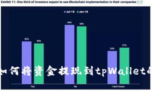 欧易平台如何将资金提现到tpWallet的详细指南