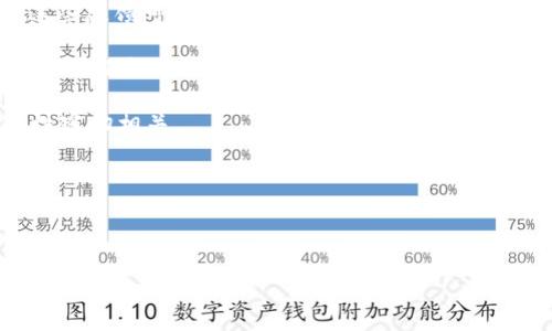 baiotitpWallet线下交易安全吗？全面解析及实用建议/baioti
tpWallet, 线下交易安全, 数字钱包, 加密货币交易/guanjianci

## 内容主体大纲

1. **引言**
   - 介绍tpWallet及其功能
   - 线下交易的定义与普及

2. **tpWallet线下交易的基本原理**
   - 如何进行线下交易
   - 交易的安全性机制

3. **tpWallet线下交易的安全性分析**
   - 数据加密与隐私保护
   - 防止欺诈的措施
   - 用户认证机制

4. **线下交易常见风险及防范措施**
   - 诈骗风险
   - 黑客攻击
   - 设备丢失或损坏

5. **用户如何提高tpWallet线下交易的安全性**
   - 使用强密码与双重认证
   - 定期更新软件与安全设置
   - 备份与恢复方案

6. **tpWallet的用户反馈与案例分析**
   - 用户的安全使用体验
   - 实际案例分享

7. **行业未来展望**
   - 线下交易的未来趋势
   - tpWallet在其中的角色

8. **结论**
   - 总结安全性的重要性
   - 对用户的建议与引导

## 内容内容

### 引言

随着数字资产的逐渐普及，越来越多的人开始使用数字钱包进行线上或线下交易。tpWallet作为一种新兴的数字钱包，凭借其便捷的使用体验和丰富的功能，受到了用户的广泛欢迎。不过，在便利性与安全性之间，用户总是希望能选择一个更安全的交易方式。那么，tpWallet的线下交易到底安全不安全呢？在本文中，我们将深度探讨这一问题，并给出一些实用建议。

### tpWallet线下交易的基本原理

tpWallet的线下交易主要依靠QR码技术和NFC（近场通信）来实现。用户只需将自己的数字钱包与对方的设备进行连接，即可完成交易。这种方式在操作上非常便捷，但安全性不可忽视。tpWallet采用了多重安全机制，包括自动加密交易信息、实时监控交易状态等，以保障用户的资金安全。

### tpWallet线下交易的安全性分析

tpWallet在安全性方面采取了多种措施。首先，数据的加密保护可以有效防止信息泄露。其次，tpWallet采用了双重验证机制，交易双方在确认交易前都需要进行身份校验，降低了欺诈风险。此外，tpWallet还会定期更新其安全策略，以应对不断变化的网络安全威胁。

### 线下交易常见风险及防范措施

线下交易虽然便捷，但也存在不少风险。首先，诈骗是一种常见风险，用户在交易时，不注意可能会被骗局诱导。因此，用户务必谨慎，选择可信赖的交易对象。其次，黑客攻击风险也是不可忽视，尤其是使用公共网络时，个人信息很容易被盗取。为了避免这些风险，用户需要时刻保持警觉，并采用一些防范措施，比如尽量避免在不安全的环境下交易。

### 用户如何提高tpWallet线下交易的安全性

用户可以通过几种方式增强tpWallet线下交易的安全性。首先，创建一个强密码并启用双重认证，这将显著提高账户的安全性。其次，确保定期更新tpWallet和手机的操作系统，以抵御新的安全漏洞。最后，用户应该进行定期的备份，确保数据在意外情况下能够恢复。

### tpWallet的用户反馈与案例分析

通过收集用户的反馈，我们了解到，很多tpWallet用户认为其线下交易的安全性值得信赖。我们还选取了一些实际案例进行分析，这些案例表明，tpWallet在减少交易风险、保障用户资金安全方面做得相当出色。

### 行业未来展望

随着数字经济的发展，线下交易的前景将更加广阔。tpWallet作为数字钱包的代表，将在这其中发挥更重要的角色。同时，随着科技的进步，我们也期待tpWallet能够引入更多安全功能，以满足用户的需求。

### 结论

综上所述，tpWallet的线下交易在安全性方面是相对可靠的，但用户在使用过程中仍需保持警惕。希望通过本文的探讨，能为广大用户提供一些实用的安全建议，帮助他们顺利进行线下交易。

## 相关问题及详细介绍

### 问题1：tpWallet线下交易的安全机制是怎样的？

tpWallet线下交易的安全机制

tpWallet在进行线下交易时，采用了一系列复杂而先进的安全机制。这些机制主要涵盖了数据加密、用户身份验证、交易监控以及交易后审计等多个方面。

首先，在数据传输过程中，tpWallet会利用高标准的加密算法对交易数据进行加密处理。这意味着即便数据在传输过程中被截获，攻击者也无法解读其中的信息。这种端到端加密机制确保了用户的个人信息和交易细节不被泄露。

其次，用户身份验证机制也至关重要。在用户进行线下交易之前，tpWallet会要求用户通过指纹识别或人脸识别等生物特征识别技术进行身份确认。此外，tpWallet还支持双重认证，用户需要输入密码或通过短信验证码进行身份验证，从而进一步增强账户的安全性。

再者，tpWallet会实时监控交易状态。一旦发现异常行为或交易行为，系统会立即发出警报，并暂停交易。这种监控机制使得轻微的异常行为也能被及时发现和处理，降低了用户受到损失的风险。

最后，tpWallet还会定期进行系统安全审计，以确保所有的安全措施和技术都能有效运行。这种审计不仅包括技术层面的检查，也涵盖了用户行为的分析，以识别潜在的安全风险。

### 问题2：tpWallet与其他数字钱包的安全性比较？

tpWallet与其他数字钱包的安全性比较

在数字钱包的市场上，tpWallet并不是唯一的选择。市场上还存在着诸如PayPal、Venmo、Coinbase等多个竞争对手，每个钱包都有自己的安全性能特点。在安全性方面，tpWallet具备多项优势。

首先，tpWallet在用户信息的隐私保护上用心良苦。和某些钱包相比，tpWallet提供了更严格的用户隐私政策，确保用户的数据不会被第三方分享或出售。这一点在当前网络安全形势严峻的情况下，显得尤为重要。

其次，tpWallet在交易过程中强制实施双重认证。这是在一些传统钱包中并不常见的，这一措施能更有效地防范未授权的访问。相较之下，有些钱包在处理用户认证方面相对宽松，可能会给数字资产的安全保障带来隐患。

此外，tpWallet非常注重云安全。tpWallet的云存储服务采用了一流的加密技术，确保住户或用户的设备丢失后，账户信息不会被轻易获取。许多数字钱包在这方面的措施都显得不够严密，尤其是在丢失设备后的应急处理上。

然而，tpWallet也有其局限性。例如，其用户基数相对较小，因此其服务支持和资源相对有限。相对于大公司，如PayPal等，其客户服务和解决方案的多样性可能稍逊一筹。

### 问题3：如果身份信息被盗，该如何处理？

如果身份信息被盗，该如何处理

在数字世界中，身份信息被盗的事件屡见不鲜，特别是在进行线下交易时，用户可能面临这种风险。如果你的身份信息被盗，应该采取以下步骤来尽快降低潜在损失。

第一步，立即更改密码。进入tpWallet账户后，立刻更改密码，并启用双重认证，以确保账户的安全。同时，检查是否有未授权的交易发生，如果发现问题，及时报告。

第二步，联系tpWallet客服。通过帮助中心或客服热线，报告你的情况。他们会为你提供专业建议，并采取必要措施来保护你的账户及信息，确保没有人能够进一步利用你的信息进行诈骗。

第三步，注意检查你的信用报告。联系相应的信用机构，查看是否有异常账户开设或交易。这些信息可能会帮助你发现身份盗窃的进一步影响。

第四步，考虑通知警方。在一些案例中，身份盗窃会导致进一步的财务损失，警方可以提供帮助并记录你的举报，以便未来调查。

最后，考虑使用身份盗窃保护服务。这类服务可以定期监测你的个人信息，并提供相应的防护措施，使你的身份信息不再暴露在风险之下。

### 问题4：tpWallet线下交易的法律法规有哪些？

tpWallet线下交易的法律法规有哪些

在全球范围内，涉及数字货币及钱包的法律法规正在逐步完善，各国对这些新兴金融工具的监管态度有所不同。在进行tpWallet线下交易时，用户需要了解相关的法律法规，以避免不必要的麻烦。

首先，在许多国家，数字货币的使用仍然处于灰色地带。美国、欧洲及亚洲一些国家已出台了一系列监管框架，明确规定了数字货币的法律地位。因此，在进行线下交易时，用户需要确保自己的交易符合当地的法律规定，例如税务申报、反洗钱法等。

其次，有些国家对数字钱包的监管相对较松，用户相对自由。但这并不意味着用户在交易时可以忽视法律约束。例如，在中国，尽管政府对数字货币的态度较为保守，但在某些情况下，用户仍然需要遵循相关规定，确保交易合规。

再者，tpWallet作为一个数字钱包，也有责任遵循相关的法律法规。根据用户所在国家或地区的不同，tpWallet需对用户的个人数据进行保护以及严格遵循反洗钱法律法规。这一过程涉及用户的身份验证及实时监测交易的合法性。

最后，建议用户在进行线上或线下交易前，最好能够咨询法律专业人士，以确保自己在法律框架内进行交易，降低风险。

### 问题5：tpWallet的客户服务质量如何？

tpWallet的客户服务质量如何

tpWallet的客户服务是用户在使用该钱包的一项重要考量。优质的客户服务能够帮助用户快速解决问题，进一步提高用户体验。

首先，tpWallet提供多种客户支持渠道，包括在线聊天、邮件支持和电话投诉。这种多元化的支持方式确保用户可以根据自身的需求选择适合的联系方式。同时，tpWallet的客服团队也具备专业素养，能够在较短时间内给予用户有效的回应。

其次，tpWallet定期进行用户满意度调查，以收集用户的反馈。这种机制不仅帮助tpWallet改进服务质量，也为用户提供了更好的建议和解决方案。此外，它还能够提前发现潜在问题，并作出预防和调整。

在网络社交平台上，tpWallet维护着良好的品牌形象，积极回应用户的疑问和投诉。这种开放的态度有助于建立用户与品牌之间的信任感，进而促使用户对tpWallet的忠诚度有所增加。

然而，用户在高峰时段可能会遭遇较长的等待时间。尽管tpWallet会不断提升客服系统的能力，但在用户量突增的情况下，响应速度可能仍会受到影响。因此，用户在繁忙时段发起支持请求时需要保持耐心。

### 问题6：如何评估tpWallet的安全性？

如何评估tpWallet的安全性

评估tpWallet的安全性需要综合考虑多个因素，包括用户反馈、安全策略、技术架构等方面，这些因素一起构成了tpWallet的整体安全性。

首先，用户反馈是评估安全性的重要参考指标。通过分析用户在社交媒体、评测网站和论坛上的评论，可以了解tpWallet在防范欺诈、保护用户隐私等方面的表现。这些反馈可以为潜在用户提供一定的借鉴依据。

其次，了解tpWallet的安全策略也至关重要。查看其官方网站上发布的安全政策，同时关注tpWallet在安全更新和漏洞修复方面的及时性和有效性。一个透明的安全策略能够增强用户对钱包的信任感。

再者，关注tpWallet的技术架构对安全性的影响。例如，tpWallet是如何处理数据是否加密、服务器的安全性、网络流量如何监控等，这些技术细节都与钱包的安全性密切相关。

此外，tpWallet所处的行业环境也会影响其安全性。在一个监管严格、市场成熟的环境中，tpWallet的安全性可能相对更高，因为用户的权益得到了更好的保护。

最后，建议潜在用户在选择数字钱包时，结合多方面的信息进行综合评估，选择适合自己的、安全性高的产品。

以上内容涵盖了tpWallet线下交易的安全性分析及相关问题的详细阐释，提供了全面的视角及实际的操作建议，希望能够帮助用户更好地理解和使用tpWallet进行线下交易。