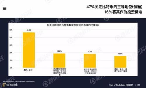 

区块链云钱包的盈利模式深度解析