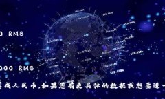 要将tpWallet的总资产换算为