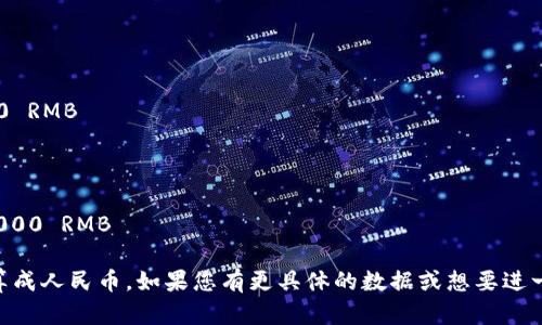 要将tpWallet的总资产换算为人民币，需要知道以下几个关键信息：

1. **tpWallet的总资产**：您需要确认tpWallet中的总资产值，通常以加密货币（如比特币、以太坊等）或数字资产表示。

2. **当前的加密货币汇率**：不同的加密货币与人民币之间有着不断变化的汇率。您需要查找tpWallet中各个资产当前的兑人民币的汇率。

3. **计算方式**：将tpWallet中每种数字资产的数量乘以其对应的人民币汇率，然后将这些值相加，就可以得到以人民币表示的总资产。

### 计算步骤示例：
- 假设您在tpWallet中有：
  - 0.5 BTC（比特币）
  - 2 ETH（以太坊）

- 当前市场价：
  - 比特币：1 BTC = 300,000 RMB
  - 以太坊：1 ETH = 20,000 RMB

- 计算：
  - 0.5 BTC = 0.5 * 300,000 = 150,000 RMB
  - 2 ETH = 2 * 20,000 = 40,000 RMB

- 总资产（人民币）：
  - 总资产 = 150,000   40,000 = 190,000 RMB

通过这种方法，您可以将tpWallet的总资产换算成人民币。如果您有更具体的数据或想要进一步的分析，欢迎提供更多信息！