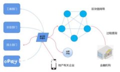 : GoPay钱包是什么虚拟币？
