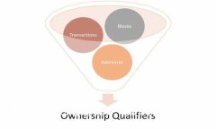 如何将SHIB转移到TP Wallet：