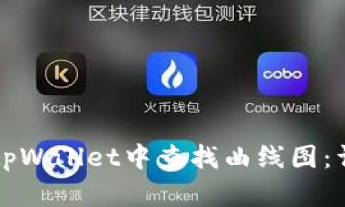如何在tpWallet中查找曲线图：详细指南