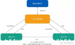 如何在tpWallet上卖出货币的
