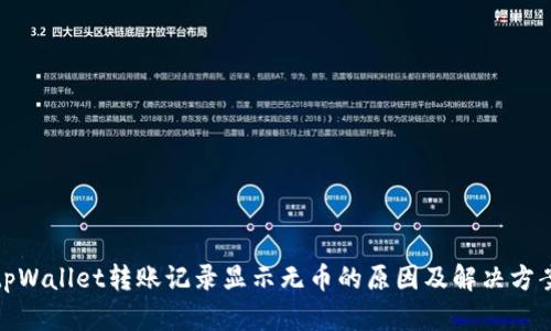 tpWallet转账记录显示无币的原因及解决方案