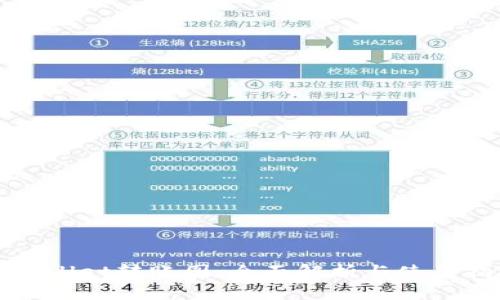 tpWallet转账图：全面解析与使用指南