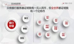   如何通过tpWallet转账BNB：