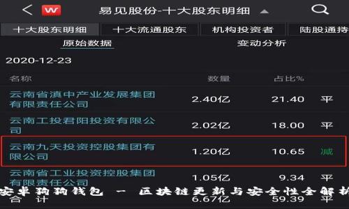 安卓狗狗钱包 - 区块链更新与安全性全解析