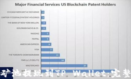 
如何将Chia矿池提现到TP Wallet：完整指南与技巧