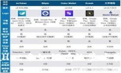 思考  在tpWallet中如何有效