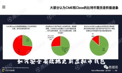 如何安全有效地更新虚拟币钱包
