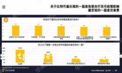 如何出售tpWallet中的薄饼币