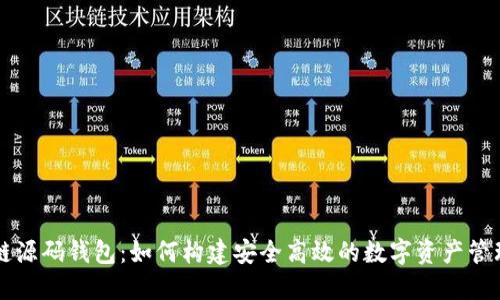 区块链源码钱包：如何构建安全高效的数字资产管理工具