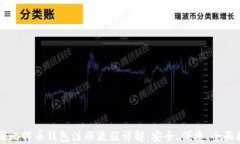 中国比特币钱包注册流程