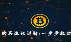 tpWallet新币购买流程详解：