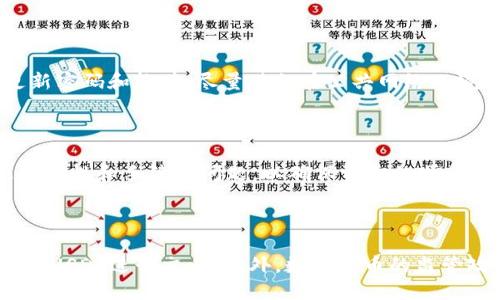    TP钱包USDT如何转入交易所：完整操作指南  / 

 guanjianci  TP钱包, USDT, 交易所, 数字货币  /guanjianci 

内容主体大纲：

1. 引言
   - 数字货币的兴起
   - TP钱包介绍
   - 转入交易所的必要性

2. TP钱包基础知识
   - TP钱包的功能与特点
   - USDT的概述
   - 为什么选择TP钱包存储USDT

3. 如何将USDT从TP钱包转入交易所
   - 准备工作
     - 选择交易所
     - 注册并验证账户
   - 获取交易所的USDT充值地址
     - 如何找到充值地址
     - 地址的安全性与注意事项
   - 在TP钱包中发起转账
     - 转账步骤详解
     - 手续费及网络确认
   - 完成转账后的注意事项

4. 解决转账中可能遇到的问题
   - 转账未到账的常见原因
   - 如何查找交易记录
   - 联系客服的注意事项

5. 交易所内的USDT使用方式
   - 如何在交易所进行交易
   - USDT的稳定性与应用场景
   - 提现至其他钱包的步骤

6. 常见问题解答
   - 6-1: TP钱包与其他钱包的比较
   - 6-2: 为什么选择USDT作为稳定币？
   - 6-3: 转账过程中手费的变化因素
   - 6-4: 如何保障转账安全？
   - 6-5: 是否可以通过其他方式转入交易所？
   - 6-6: 未来USDT的市场趋势如何？

-----

内容：

### 1. 引言

随着数字货币的飞速发展，越来越多的人选择虚拟资产进行交易和投资。在这个过程中，选择合适的钱包和交易所尤为重要。TP钱包是许多用户的热门选择，因为它不仅安全可靠，还有着友好的用户界面和丰富的功能。本文将详细介绍如何将TP钱包中的USDT顺利转入交易所，帮助用户更好地参与数字货币的交易与投资。

### 2. TP钱包基础知识

#### TP钱包的功能与特点

TP钱包是一个全面的数字资产管理工具，它支持多种数字货币的存储与交易。通过TP钱包，用户可以方便地进行资产管理，快速转账，安全储存，并参与去中心化金融的活动。此外，TP钱包支持多链资产，用户可以在一个钱包中管理不同种类的数字资产，而不需要频繁更换钱包。

#### USDT的概述

USDT（Tether）是一种与美元挂钩的稳定币，旨在减少加密货币市场的波动性。USDT的稳定性使其成为许多投资者和交易者的首选，对于希望在市场间进行交易的人来说，它的出现提供了便利。用户可以在TP钱包中轻松管理和转移USDT，尤其是转入交易所进行交易时，使用USDT具备更多的优势。

#### 为什么选择TP钱包存储USDT

选择TP钱包存储USDT的原因有很多。首先，TP钱包注重安全性，用户的私钥存储在本地，不容易被攻击者获取。其次，TP钱包支持多种链和各种数字资产，在一定程度上提高了资产的流动性。最后，TP钱包界面简单易用，即使是新手用户也能迅速上手。

### 3. 如何将USDT从TP钱包转入交易所

#### 准备工作

在将USDT转入交易所之前，用户需要进行一些准备工作。首先，选择一个可靠的交易所，注册并验证账户，确保能够顺利进行交易。此外，用户还需要了解交易所的费率和其他相关规定，以免后续遇到问题。

#### 获取交易所的USDT充值地址

在交易所进行USDT充值时，首先需要找到交易所的USDT充值地址。用户可以通过交易所的客户支持，或者在账户的充值页面找到相关信息。复制充值地址时务必注意安全性，确保地址的准确性，避免因转账错误导致资产丢失。

#### 在TP钱包中发起转账

在TP钱包中发起USDT转账非常简单。用户可以打开TP钱包，选择USDT，点击转账，粘贴之前获取到的充值地址，并输入转账金额。需要注意的是，转账需要支付一定的网络手续费，手续费的高低与网络拥堵状况有关。转账后，用户可以查看交易状态，确认交易是否成功。

#### 完成转账后的注意事项

完成转账后，用户需要耐心等待网络确认，一般来说，确认时间会在几分钟到几十分钟之间。用户可以通过交易所的账户查询充值记录，确认USDT是否到账。如果在预计时间内没有到账，可以检查一下交易记录，确保转账信息正确无误。

### 4. 解决转账中可能遇到的问题

#### 转账未到账的常见原因

用户在将USDT转入交易所后，可能会遇到转账未到账的情况。此时需要检查转账记录，确认转账是否成功。如果转账处于待确认状态，可能是网络拥堵，这种情况下只需耐心等待。如果转账已成功，但交易所账户仍未显示到账，建议联系交易所客服进行进一步查询。

#### 如何查找交易记录

用户可以在TP钱包中查看转账记录，确认具体的交易信息，包括交易哈希、转账金额和接收地址等。另外，用户也可以通过区块链浏览器输入交易哈希，查看该笔交易的状态和确认情况。在了解交易状态后，用户可以更好地判断是否需要联系交易所的客服。

#### 联系客服的注意事项

如果用户在转账过程中遇到问题，及时联系交易所客服是非常重要的。在联系客服时，用户应提供相关的交易信息，例如交易哈希、转账金额、时间等，以便客服快速定位问题。同时保持耐心，客服处理问题可能需要一定的时间。

### 5. 交易所内的USDT使用方式

#### 如何在交易所进行交易

成功将USDT转入交易所后，用户可以方便地进行交易。用户可以选择用USDT买入其他数字货币，或者将其与其他货币进行交易。交易所一般提供了多种交易对，用户应根据市场情况选择合适的交易策略。

#### USDT的稳定性与应用场景

由于USDT是与美元挂钩的稳定币，它在交易中的应用非常广泛。许多交易者偏向于使用USDT进行市场操作，可以降低风险并保持资金的安全性。此外，USDT还能够用于支付手续费、进行项目投资等场景，深受用户青睐。

#### 提现至其他钱包的步骤

若用户希望将交易所内的USDT提现到其他钱包，需要先在交易所找到提现的选项。用户需要输入提现地址、转账金额，然后支付相应的手续费。提现过程通常需要一定的等待时间，请用户耐心等待，确保资金安全到达目标钱包。

### 6. 常见问题解答

#### 6-1: TP钱包与其他钱包的比较

TP钱包在众多数字货币钱包中以其安全性与多功能而著称。与传统的钱包相比，TP钱包提供更为便捷的转账与交易服务，同时支持更多的链与资产。此外，TP钱包的用户体验也相对较为友好，使得各类用户都能快速掌握。与其他钱包如MetaMask等相比，TP钱包在安全性与多资产支持上各有所长。

#### 6-2: 为什么选择USDT作为稳定币？

USDT作为一种稳定币，其主要目的是为了在高度波动的加密货币市场中提供一种稳定的交易资产。对于许多投资者而言，USDT是避免市场风险的一个有效工具。它的流通性强，使得用户能够快速进行交易，此外，许多交易所也支持USDT与其他数字货币的交易，从而提升了其使用的便捷性与灵活性。

#### 6-3: 转账过程中手费的变化因素

手续费的高低通常取决于网络的拥堵状况以及特定的钱包或交易所的政策。在网络拥堵时，交易所和钱包可能会提高手续费以优先处理用户的交易。此外，不同的交易所可能对USDT的转账手续费规定有所不同，因此在进行转账前，用户应事先确认相关费用。

#### 6-4: 如何保障转账安全？

确保转账安全需要遵循一些基本原则。首先，务必核对充值地址的准确性，避免因地址错误导致的资金损失。其次，保持设备的安全性，定期更新密码和软件，尽量避免在公共网络环境下进行操作。此外，使用双重认证等安全措施可以进一步增强账户的安全性。

#### 6-5: 是否可以通过其他方式转入交易所？

除了通过TP钱包将USDT转入交易所，用户还可以通过其他方式，例如使用不同的钱包或第三方服务平台。然而，选择其他转入途径时需考虑安全性和手续费问题，以确保资金的顺利与安全转移。每种方式都有其优缺点，用户应根据自身情况做出合适的选择。

#### 6-6: 未来USDT的市场趋势如何？

随着加密货币市场的发展，USDT作为稳定币的地位愈发巩固。未来，USDT的市场应用预计会持续增加，越来越多的项目和平台可能会选择使用USDT进行交易。此外，数字货币的监管政策也可能影响USDT市场，但整体趋势普遍向好。在这种背景下，作为用户，了解USDT的市场趋势f和变化尤为重要。