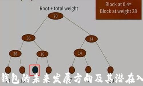 
区块链钱包的未来发展方向及其潜在入口分析