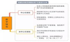 :选择比特币钱包的最佳指