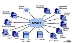 imToken 2.0钱包安卓下载全攻