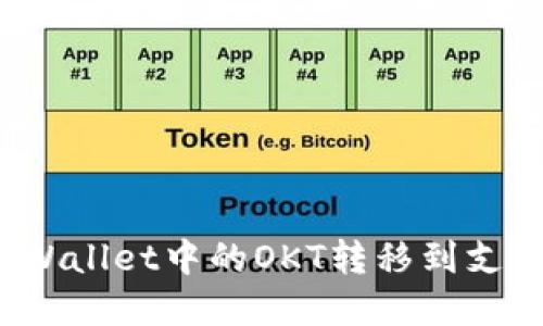 如何将tpWallet中的OKT转移到支点交易所？
