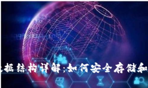 比特币钱包的数据结构详解：如何安全存储和管理你的比特币