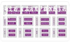   如何将以太坊提到TP钱包