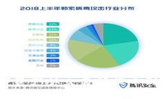 如何将数字资产从交易所