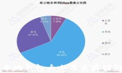 比特币本地钱包大小及其