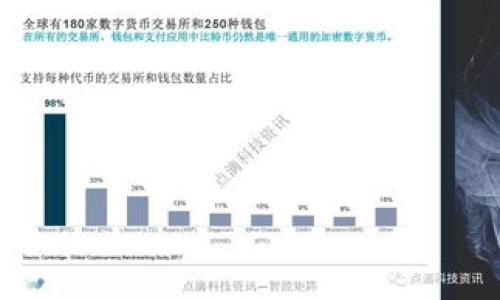 如何将USDT导入火币钱包？详细步骤和提示

火币钱包, USDT导入, 数字货币, 加密资产/guanjianci

内容主体大纲

1. 什么是火币钱包？
   - 火币钱包的介绍
   - 火币钱包的主要功能
   - 安全性与隐私保护

2. USDT简介
   - USDT是一种什么样的数字货币
   - USDT的用途和优势
   - 如何获取USDT

3. USDT导入火币钱包的必要性
   - 为什么需要将USDT导入火币钱包
   - 导入USDT的操作优势
   - 适合哪些用户

4. USDT导入火币钱包的步骤
   - 准备工作
   - 步骤一：创建或登录火币钱包
   - 步骤二：获取USDT地址
   - 步骤三：完成转账操作
   - 步骤四：确认到账

5. 注意事项与常见问题
   - 导入USDT时需要注意的细节
   - 遇到问题的解决办法
   - 如何确保转账安全

6. 总结与前景
   - 导入USDT的重要性总结
   - 对未来数字货币的展望
   - 火币钱包的未来发展

---

### 1. 什么是火币钱包？

火币钱包的介绍
火币钱包是由火币集团推出的一款数字资产钱包，旨在为用户提供安全便利的数字资产存储、管理及交易服务。用户可以在该钱包中存储多种数字货币，包括比特币、以太坊、USDT等，具有多重安全机制，保障用户的资产安全。

火币钱包的主要功能
火币钱包除了基本的数字资产存储功能之外，还提供了资产管理、交易平台接入、实时市场动态等多种功能。用户可以方便地查看自己的资产、进行资产交易等操作，极大地方便了数字资产的使用。

安全性与隐私保护
火币钱包注重用户的隐私与安全，采用多种安全技术，如冷钱包存储、双重身份验证等，确保用户的数字资产不受黑客攻击和盗取。此外，用户的交易信息和个人信息也将得到妥善保护。

### 2. USDT简介

USDT是一种什么样的数字货币
USDT（Tether）是一种与法币（例如美元）挂钩的稳定币，旨在为数字货币市场提供一个稳定的交易媒介。每个USDT都对应着1美元的储备，使其在波动较大的加密市场中提供了相对稳定的价值。

USDT的用途和优势
USDT的主要用途包括在数字货币交易所进行交易、作为其他数字资产的购买媒介以及在去中心化金融（DeFi）项目中进行流动性挖掘和借贷。它的优势在于可以方便地将资产从一个加密货币转化为另一个，同时避免法币的直接使用带来的手续费和限制。

如何获取USDT
用户可以通过以下几个方式获取USDT：在交易所购买，通过其他用户交易获得，或者通过某些区块链项目的奖励等。此外，还可以将其他数字货币兑换为USDT，是市场上最常用的稳定币之一。

### 3. USDT导入火币钱包的必要性

为什么需要将USDT导入火币钱包
将USDT导入火币钱包可以让用户更加方便地管理和使用他们的数字资产，尤其是在进行交易或投资时。火币钱包提供的各种功能能够帮助用户更好地了解市场动态，做出更具规模的投资决策。

导入USDT的操作优势
在火币钱包中导入USDT后，用户可以利用火币的交易功能，迅速交易或转账。同时，火币钱包的安全措施会保障用户的资产安全，避免因其他平台的安全问题而造成的资产损失。

适合哪些用户
任何希望在数字货币市场中稳健投资的用户，尤其是那些希望利用USDT进行交易的用户，都会从中受益。此外，还有一些对加密资产管理有一定需求的高级用户，火币钱包的多功能性也能满足他们的需求。

### 4. USDT导入火币钱包的步骤

准备工作
在导入USDT之前，用户需要确保他们已安装好火币钱包，并拥有一个有效的火币账户。如果没有账户，用户需要先完成注册并完成身份验证。

步骤一：创建或登录火币钱包
用户需要打开火币钱包应用，输入自己的账户信息进行登录。如果是新用户，系统会引导你进行账户创建及钱包安全设置。

步骤二：获取USDT地址
登录后，用户需要找到USDT钱包的地址，通常在钱包的“资产”界面下可以找到“接收”选项，点击后会显示出用户的USDT接收地址。一定要确认地址正确性，避免资产丢失。

步骤三：完成转账操作
在其他交易平台或钱包中，选择将USDT转账至火币钱包，输入刚才获取的USDT接收地址及转账金额。确认无误后进行转账操作，通常需要输入二次密码等安全信息。

步骤四：确认到账
转账完成后，用户需要定期查看自己的火币钱包，确认USDT是否到账。一般情况下，转账会在几分钟至半小时内完成，同时用户也会收到相关的交易通知。

### 5. 注意事项与常见问题

导入USDT时需要注意的细节
在导入USDT的过程中，用户需要格外小心确保输入的接收地址是正确的。很多数字货币交易都是不可逆的，一旦错误转账，将无法恢复。此外，用户在转账时也需确认网络费用，以免因手续费过低导致转账失败。

遇到问题的解决办法
如果转账失败或USDT没有到账，用户应首先检查接收地址的正确性，确认发送方的交易状态。若仍有问题，可以联系客服团队进行进一步处理。同时，用户应时刻保持警觉，避免上当受骗。

如何确保转账安全
用户可以通过使用强密码以及双重验证的方式，增强账户的安全性。此外，尽量避免在不安全的网络环境中进行转账操作，如公共Wi-Fi，确保设备安全也很重要。

### 6. 总结与前景

导入USDT的重要性总结
将USDT导入火币钱包是增加用户数字资产灵活性的重要一步，用户可以随时把握市场机会，进行相关投资。通过火币钱包的优势，用户能够更好地管理和使用其数字资产。

对未来数字货币的展望
随着数字货币的快速发展，稳定币如USDT的需求将持续上升。用户不仅可以通过火币钱包安全存储USDT，还能享受到市场带来的投资机会。对数字货币的理解和应用将对未来投资产生重要影响。

火币钱包的未来发展
火币钱包未来将持续提升用户体验，增加更多安全机制和功能，如多链支持、更加智能的资产管理工具等。相信火币钱包在数字货币市场中将会扮演更为重要的角色。

---

### 相关常见问题

1. **如何确保火币钱包的安全性？**
2. **我可以在火币钱包中存储其他的数字货币吗？**
3. **USDT的转账一般需要多长时间？**
4. **转账过程中如果遇到问题该如何处理？**
5. **除了火币钱包，还有哪些其他数字货币钱包可供选择？**
6. **未来稳定币的市场前景如何？**

每个问题将进行详细的800字讨论。