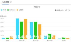 以太坊钱包数量查询的潜