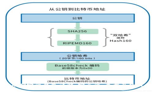 比特币确定性钱包详解：安全性、类型及使用指南