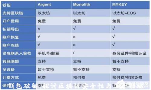 
钱包破解：探讨区块链安全性与保护措施