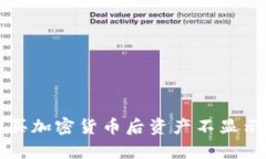 tpWallet购买加密货币后资产