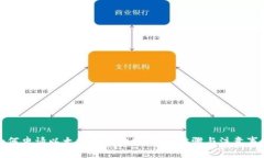 如何申请以太坊钱包地址