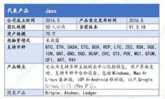 如何安全高效地使用笔记