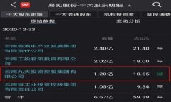哪些钱包可以充值USDT？推