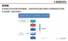 tpWallet价格计算详解：理解